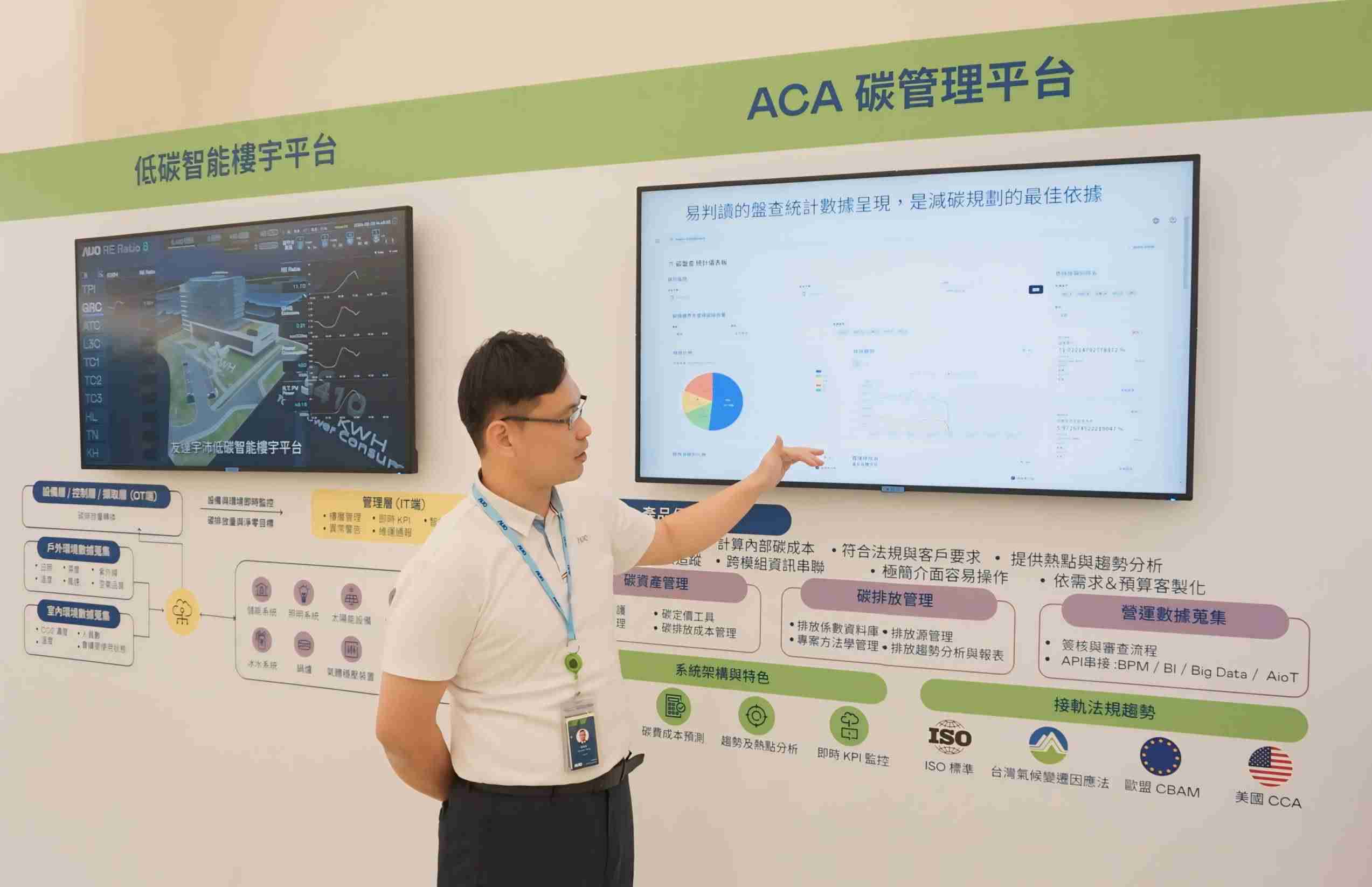 壹号平台宇沛ACA碳管理平台扩增应用模块，，，协助企业优化碳管理效率，，实现净零碳排目标